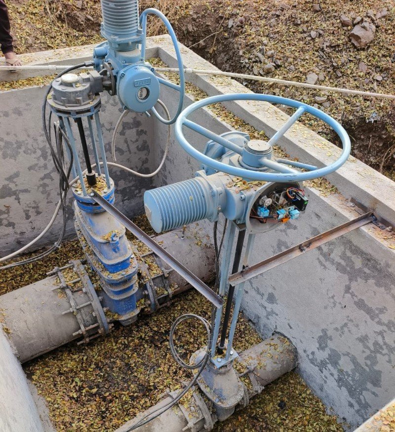 Wind Turbine Control